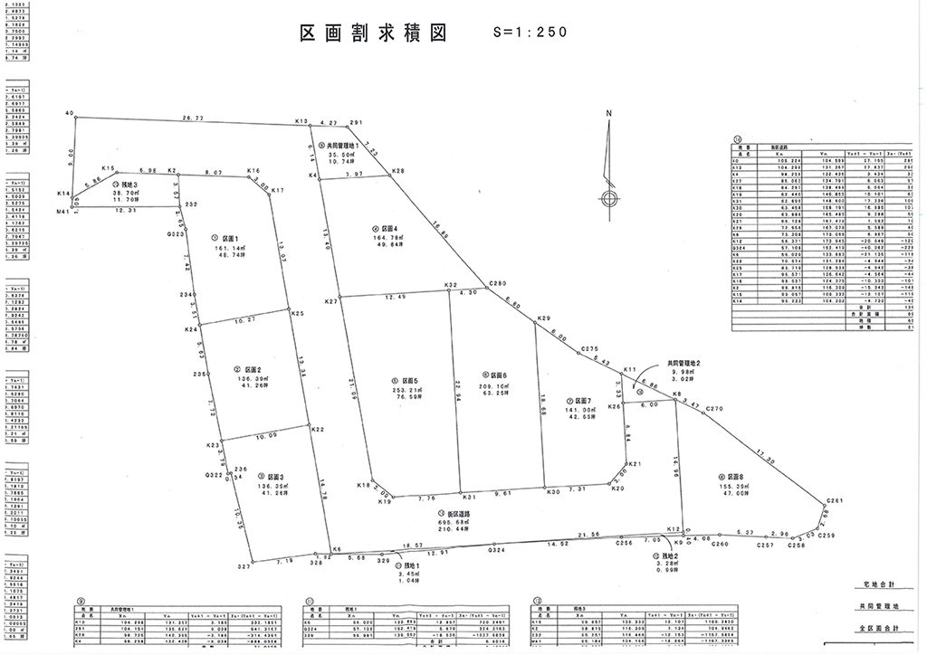 静岡県焼津市の土地売却をコンタクトハウジングが行いました